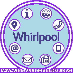 Contatti WHIRLPOOL ITALIA Climatizzazione