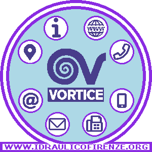 Contatti VORTICE Italia Climatizzazione